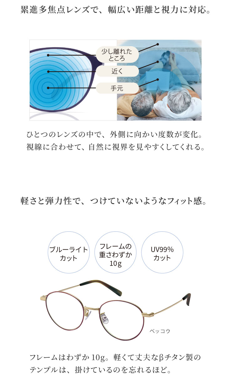 �~�G��Pro