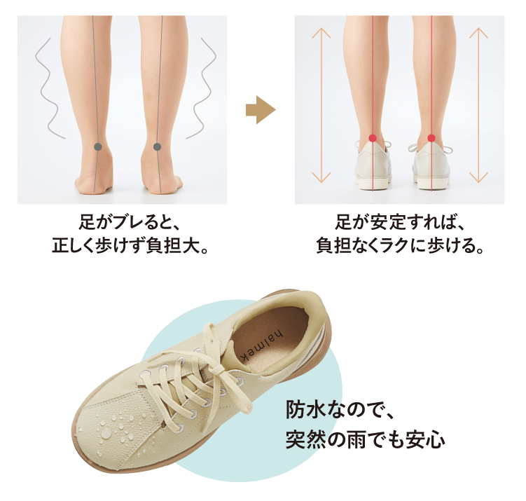 ハルメク たったままはける防水スニーカー