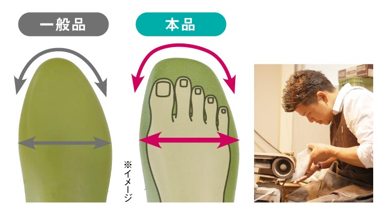 �閧�́A�E�l�Ǝ��̕��L5E�،^�B