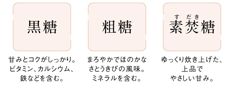 ���Ƃ����їR���̂R��̘a��