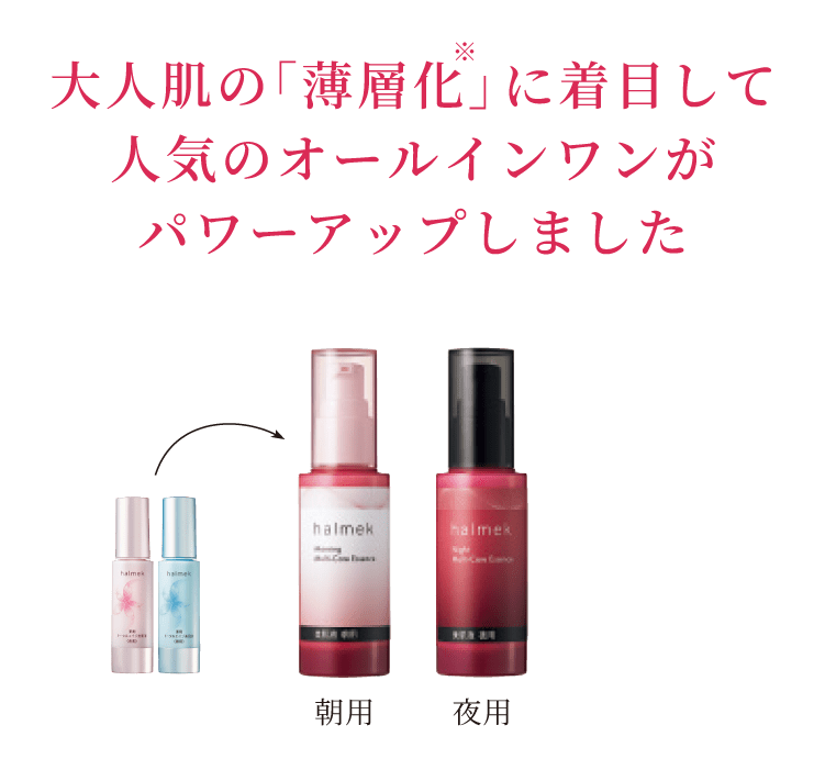 発酵オールインワン