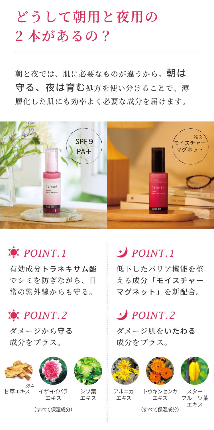 発酵オールインワン
