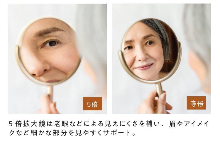5�{�g�勾�͘V��Ȃǂɂ�錩���ɂ�����₤