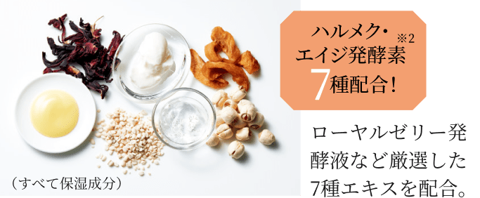 7��̔��y�f�Ńn�����A�b�v