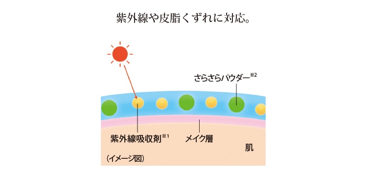 ���O����玉������ɑΉ��B