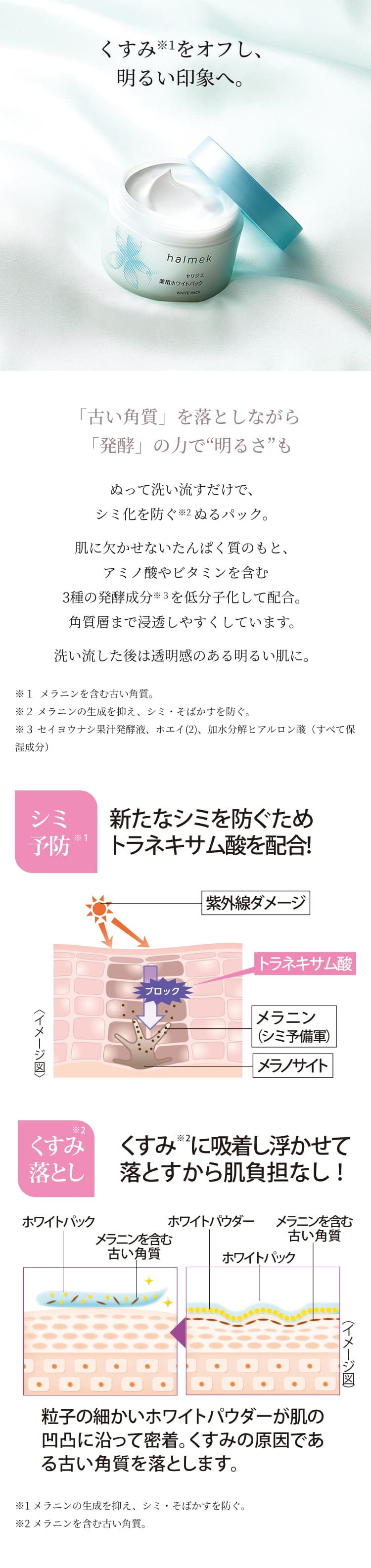 �p�b�N�̓���