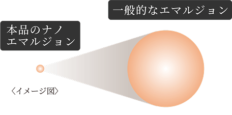 �X�L���P�A�̌�Ɏ�̂Ђ�ŃX�[�b�Ƃ̂΂������B