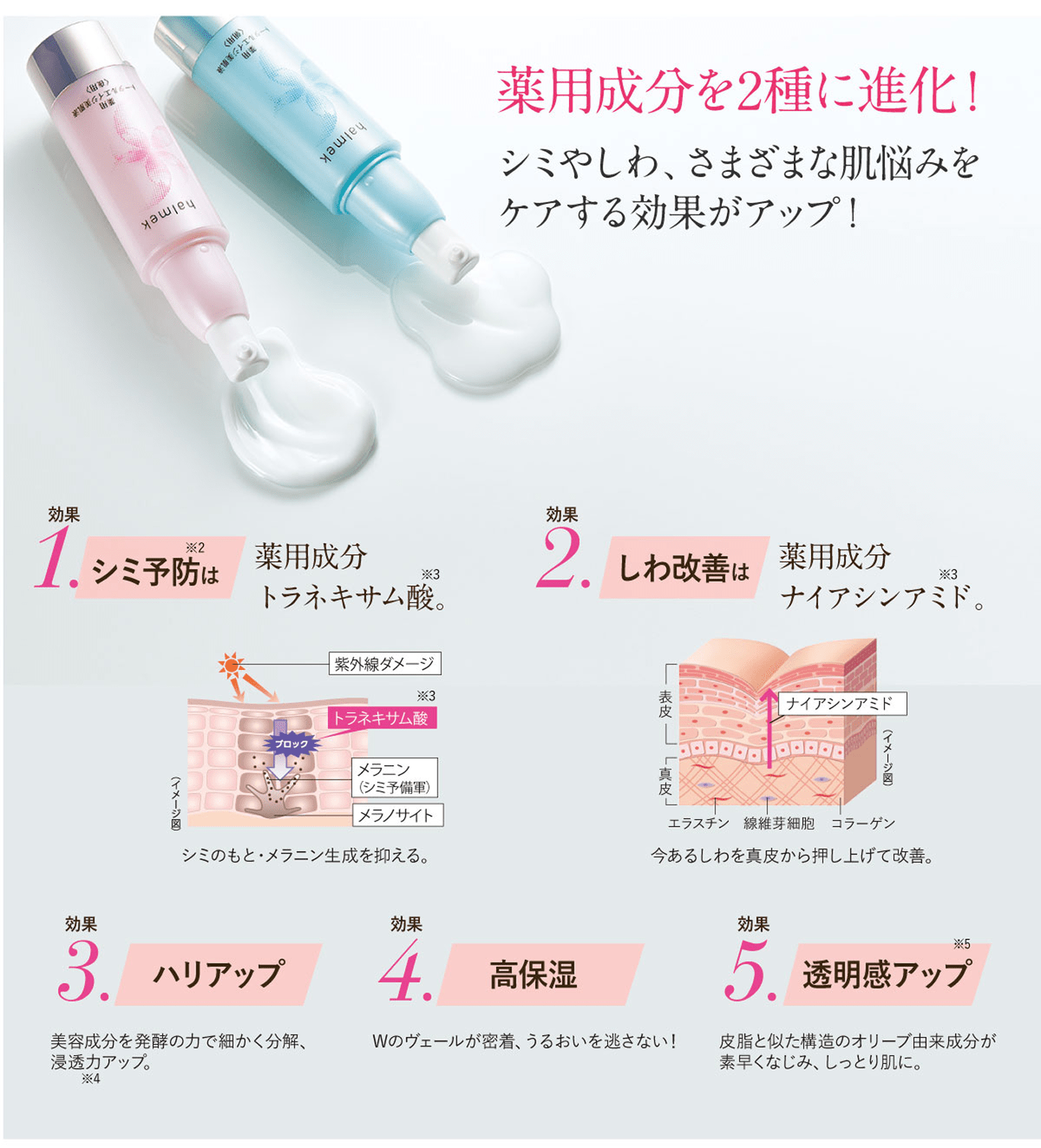 ���p����p��5�̌��ʂ��Ïk�B