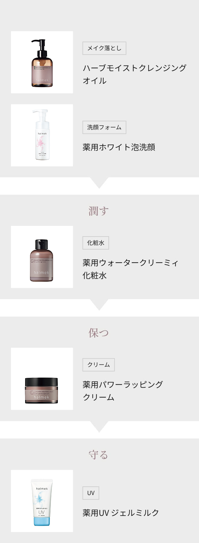 �n�����N �������̗���