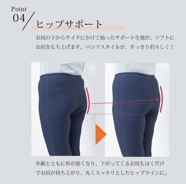ヒップサポート