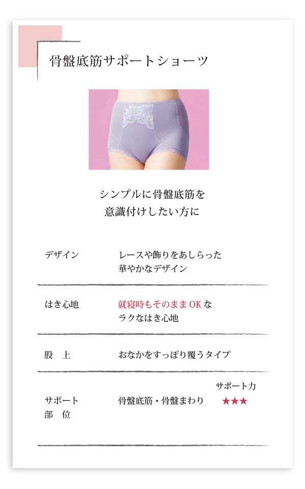 骨盤底筋サポートショーツ