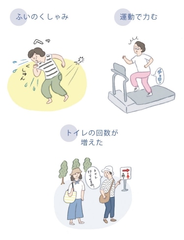 骨盤底筋は出産、加齢、日常の姿勢などで緩む一方です