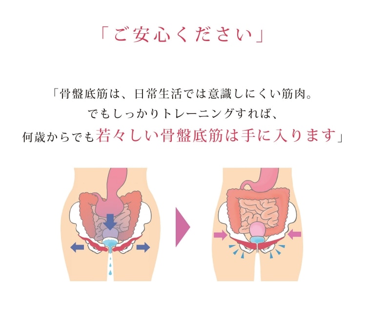 放置すれば、ぽっこりおなかや将来の尿もれにつながってしまうのです