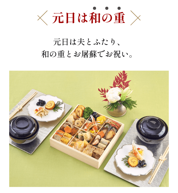 <元日は和の重>元日は夫とふたり、和の重とお屠蘇でお祝い。