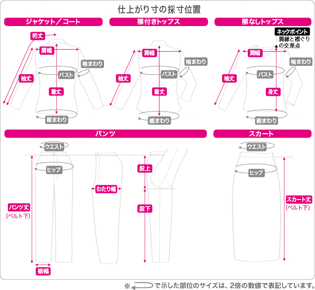 サイズの選び方 ｜ ご利用ガイド｜ カタログ通販のハルメク